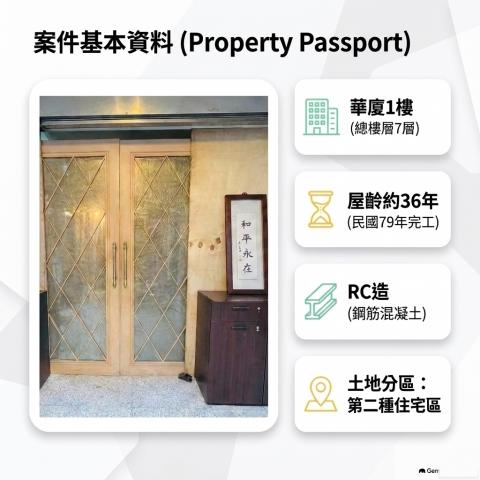 1023【梅鄉宮廷】北屯安順商圈稀有大坪數一樓｜捷運文心崇德 照片 3