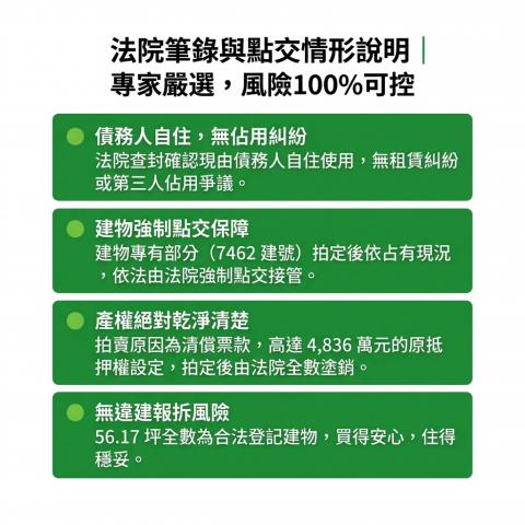 1028【賞花墅】大坪數實用4樓透天美邸|屏東核心生活圈 照片 13