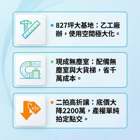 1028【生技莊園廠辦】草屯中興新村稀有827坪乙工基地 照片 3