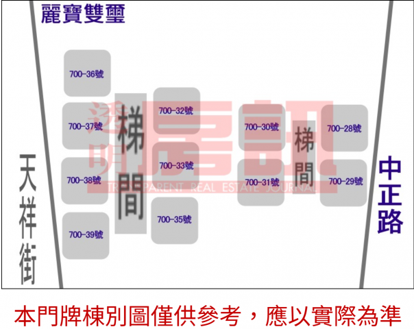 法拍找劉姐 新北市新莊區中正路 照片 14