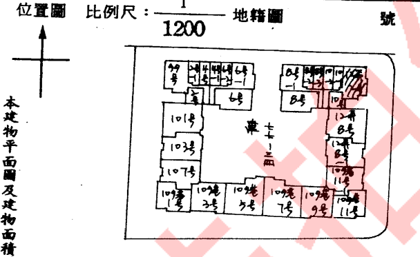 020新和國小站★中和100★新店區新和街116巷2號7樓 照片 10