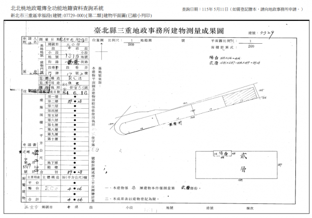 104近三和國中站★重陽芳鄰★三重區福隆路10號2樓 照片 14