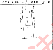 1104健康國小★民生圓環★公寓三樓★三民路95巷9號 照片 12