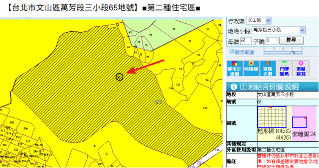 台北市文山區木柵路二段109巷100弄46號15樓★觀星台北 照片 17