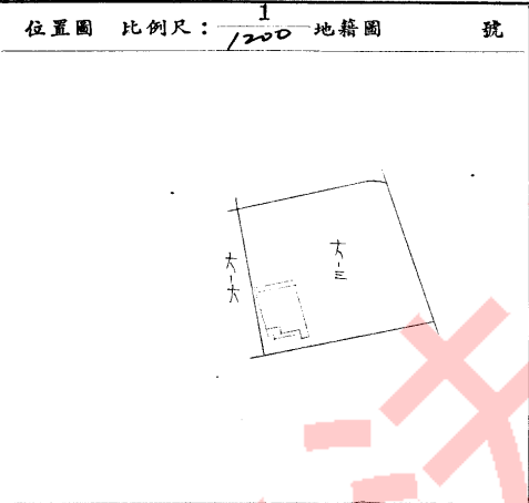 125實踐國中小★公寓附頂加★文山區興隆路四段62巷8號5樓 照片 11