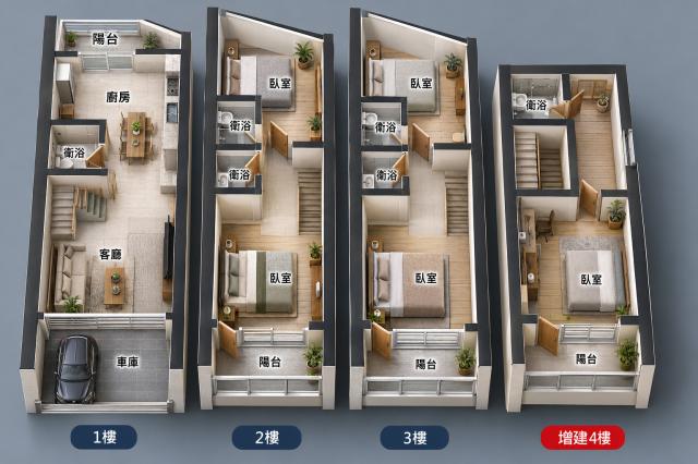 高雄土地開發 湖內稀有大面寬|雙車庫5房|三代同堂不擁擠 照片 1