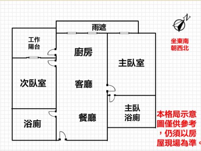 桃園專業房仲小南推薦~中路特區⚡鉑克棶經典兩房+兩衛浴+平面車位 照片 21