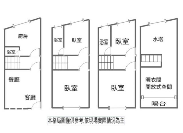 三豐路市區核心!成家首選高CP值透天店面!如果你在找豐原透天 照片 14