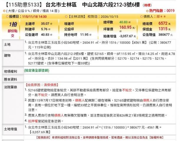 台北法拍專家 台北市士林區中山北路六段212-3號6樓 照片 1