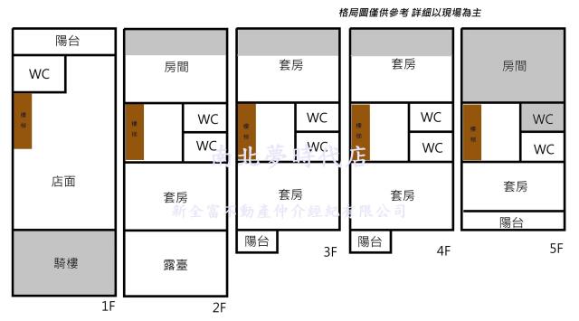 台南美美房屋 南應大黃金店面加8套房-滿租 照片 6