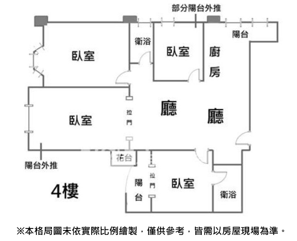台北房仲(Apple姊)輔仁大學雙併景觀四房 照片 19