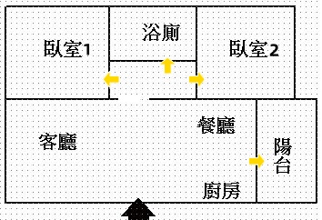 高雄房產達人 農十六凹子底捷運站 現代京城 美裝大二房平車 照片 25