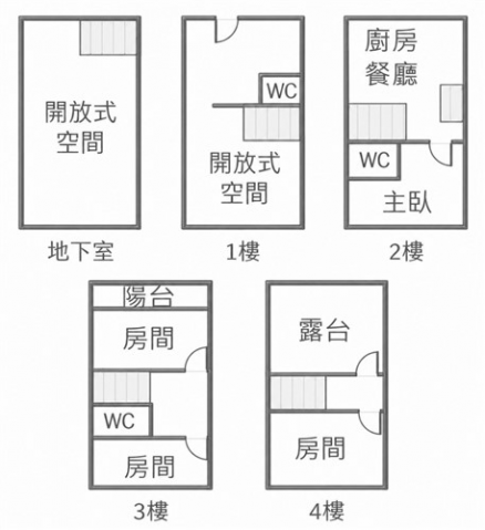 永慶鴻麗蔡宗霖鳳山區稀有釋出近文山特區精華透天店面 照片 24