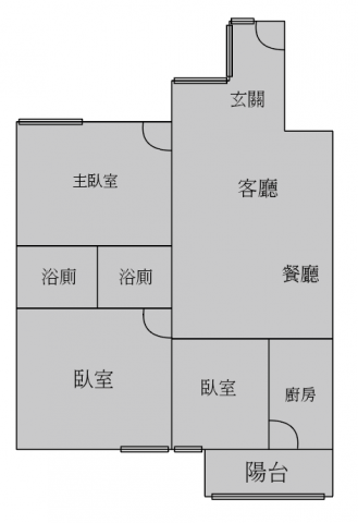 新竹首購成家~近遠百｜中山路博士郡｜三房雙車位~ 照片 15