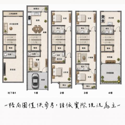 新竹首購成家~專任AI園區｜50坪地｜五房電梯氣派豪邸~ 照片 9