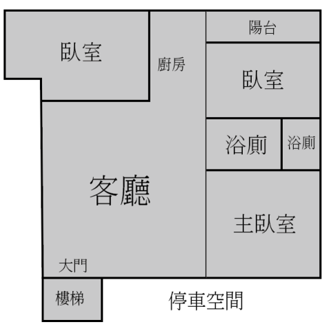 新竹首購成家|載熙國小|美妝一樓三房門前停雙車~ 照片 16