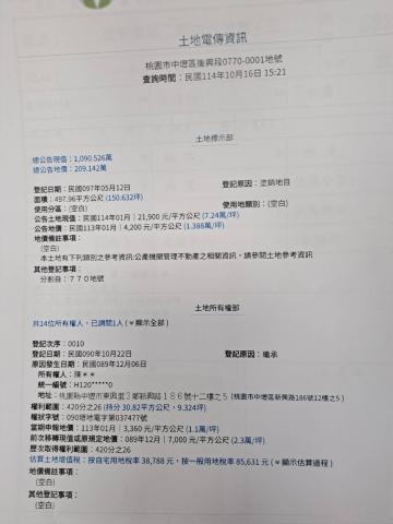 H41_體育園區旁農地 照片 1