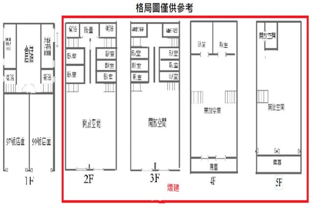 高雄土地職人 路竹郵局市場夜市黃昏市場旁雙透店 照片 11