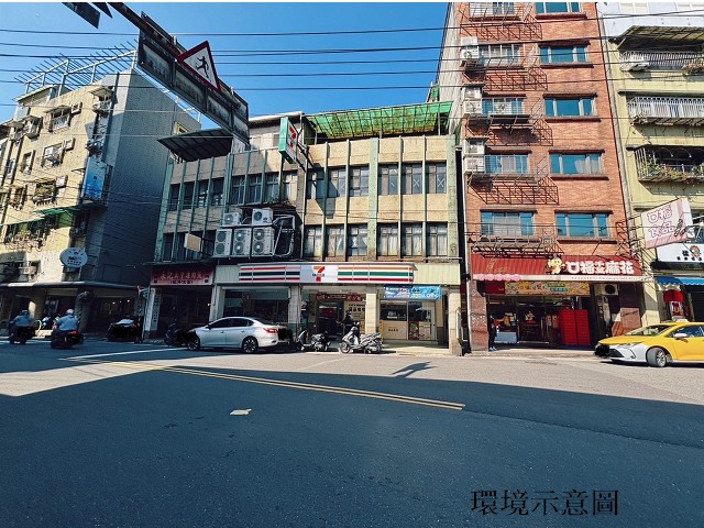 基隆買房找阿蓮 東信路正馬路金店面 照片 12