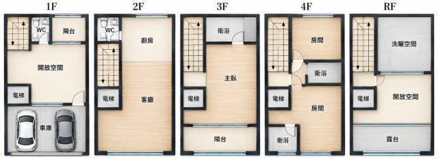 南投草屯在地房仲 草屯草商一品邊間大坪數全新電梯車庫別墅 照片 18