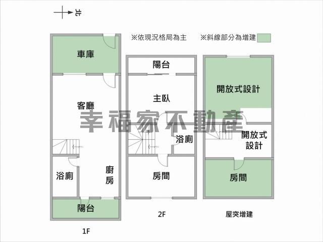 安南專業房仲 東區府連路整新傳統車墅 照片 15