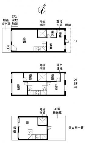 彰化優質房仲 和美全新電梯別墅 照片 21