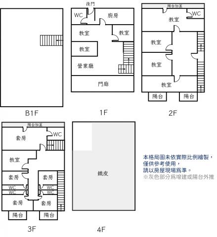台南旺汪房仲 大港國小8米大面寬大地坪店住 照片 21