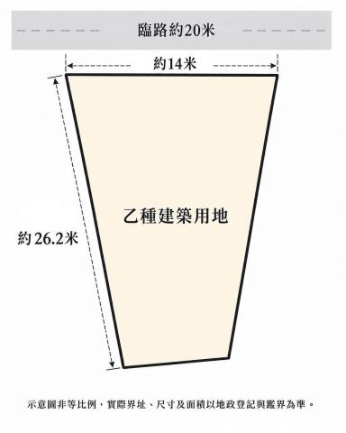 台南旺汪房仲 【專簽】七股後港|臨20米路・14米大面寬乙建 照片 1