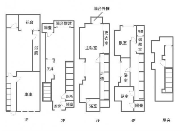 西屯中科顏選好宅 新願景採光大面寬併排雙車別墅 三代同堂宅 照片 24
