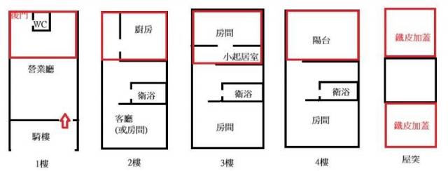 右昌商圈10米路邊間透天店面 照片 7