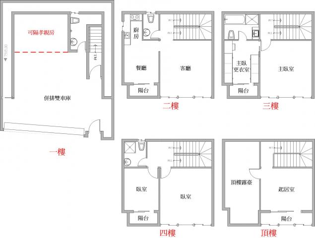橋頭區公所#花園城堡#七米面寬獨棟雙車墅 照片 20