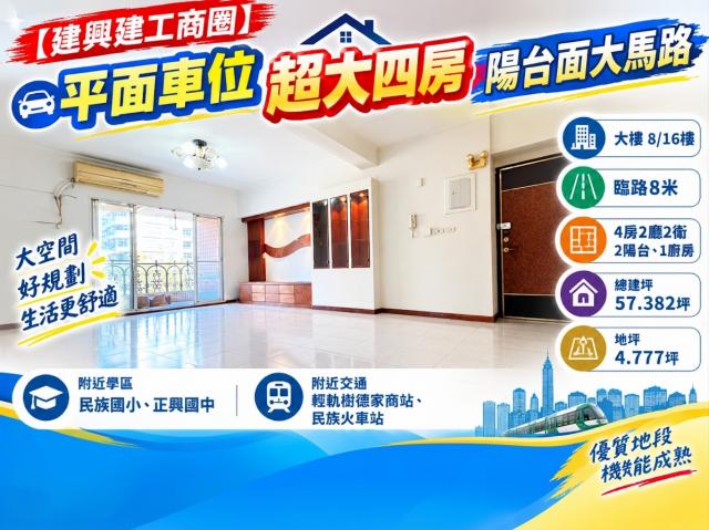 【建興建工商圈】平面車位★超大四房★陽台面大馬路 照片 1