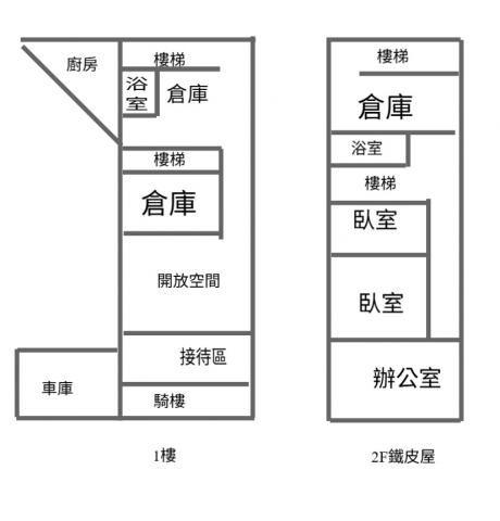 湖內正RK8對面全聯旁大坪數住辦透天~張秀香0956849917 照片 13