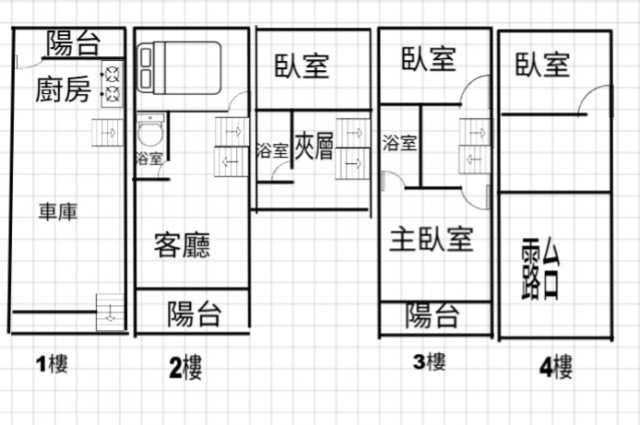 岡山後車站雙學區透天車墅~張秀香0956849917房屋土地買賣 照片 1