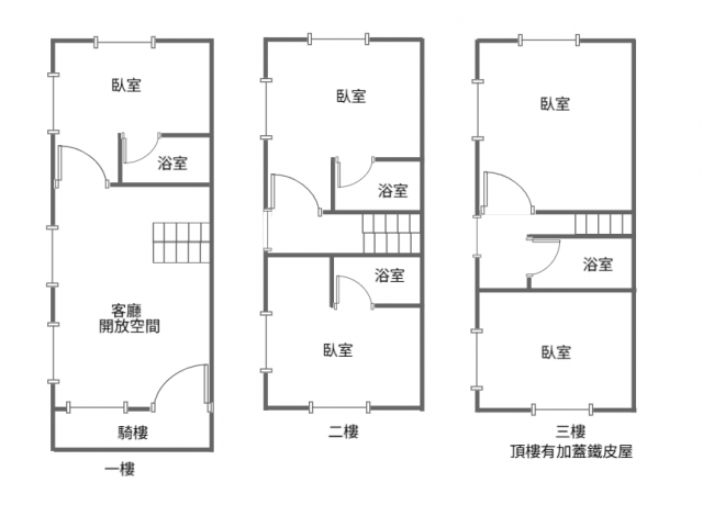 岡山前峰商圈正三樓邊間舒適透天~張秀香0956849917房屋土地 照片 14