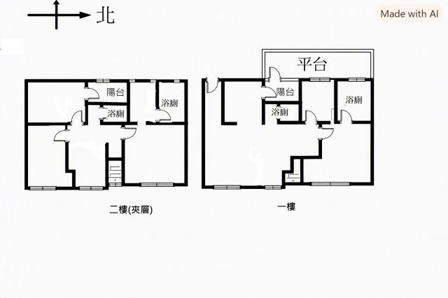 【樓中樓】一品大觀三代★5室4衛+雙車位㊣八大學區 照片 25