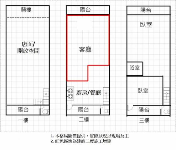 衛武大明商圈熱鬧商圈優質金G3店面+平車 照片 11