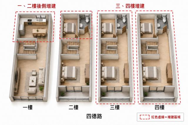 急售降100萬|正四德路住店合一透店|只要1088萬 照片 18