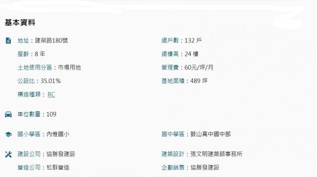 (專約)高雄協勝發HD大坪數3房平車 照片 15
