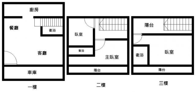 屏東推薦房仲-屏東·崇蘭國小整新透天 照片 15