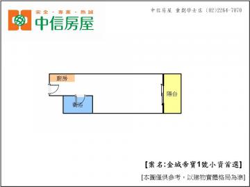 金盛帝寶1號小資首選