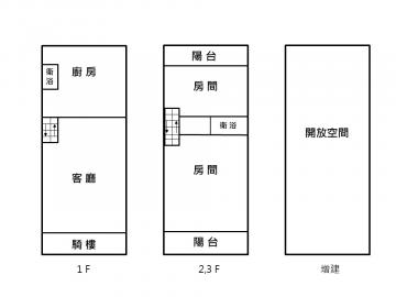 新營市中心朝南透天  台南新營土地