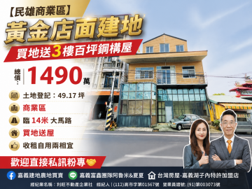 民雄商業區店面建地