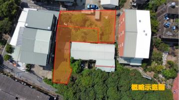 大台中土地買賣-草屯正防汎路139坪建地