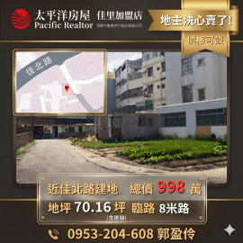 佳里近佳北路建地｜台南佳里農地