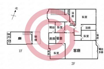 七期南側世紀風華大面寬金店面
