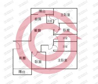 五權光河南屯捷運宅一層兩戶四房雙主臥