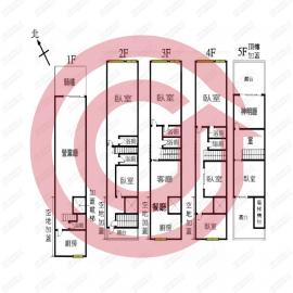 正西屯路大地坪電梯透天店面