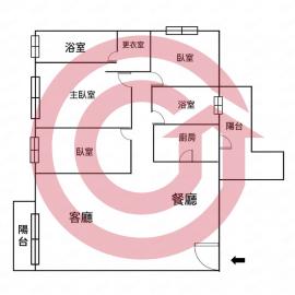 南屯豐樂公園美宅遠雄文心匯大三房雙平車