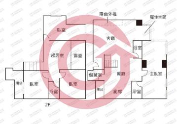 郡將大師七期南側大師大樓樓中樓大四房雙車位景觀露台戶